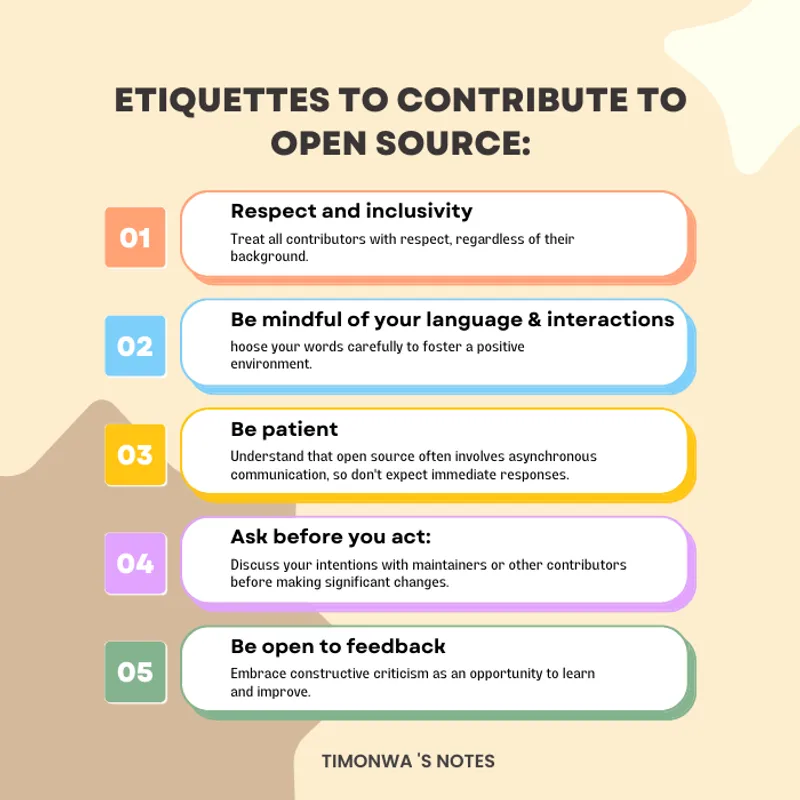 Open-source etiquette: The dos and don'ts