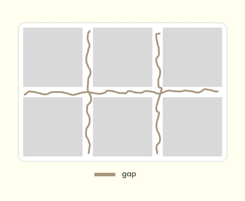 CSS grid gap
