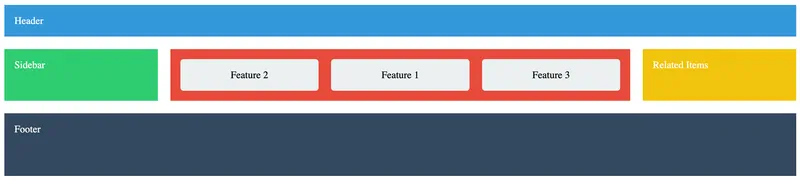 Example of a complex CSS grid layout on large screens