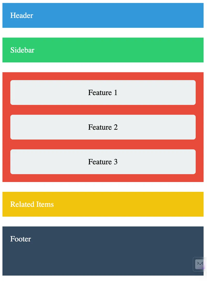 Example of a complex CSS grid layout on small screens