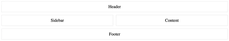 The Sidebar and Content areas are side by side (on large screen)
