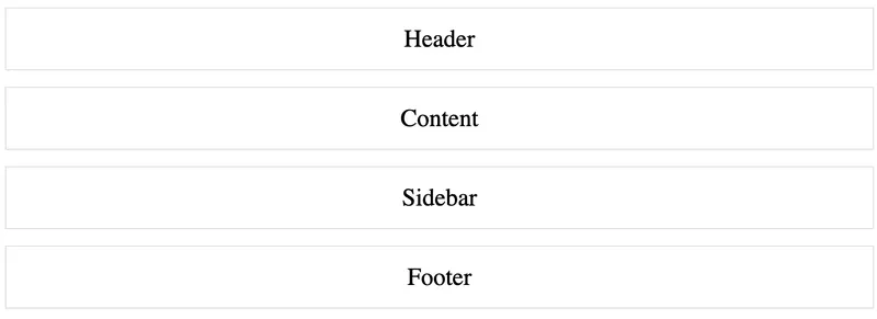 The Sidebar and Content areas are stacked (on small screen)