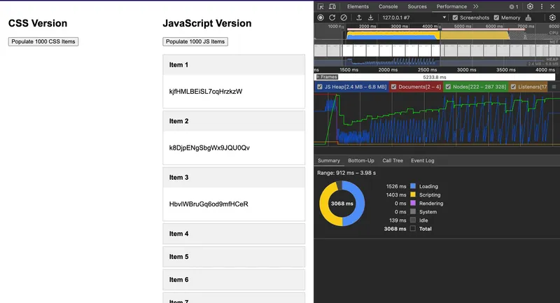 JavaScript version takes approximately 1403ms for the scripts to load