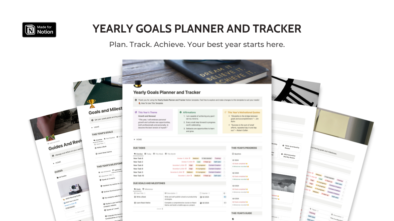 Notion template showing a yearly goals planner with milestones and reviews
